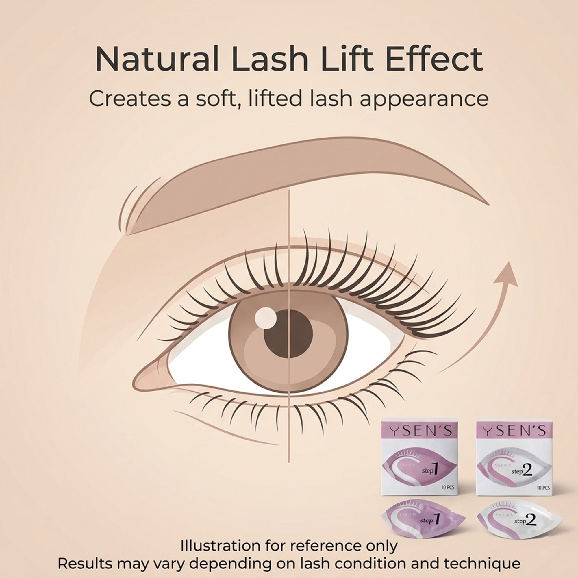 YSEN’S Step 2 lash setting lotion single-use sachets