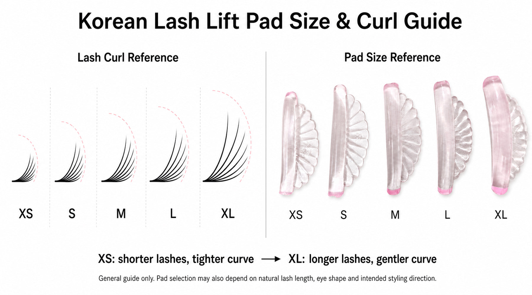 Korean Lash Lift Pad Size & Curl Guide