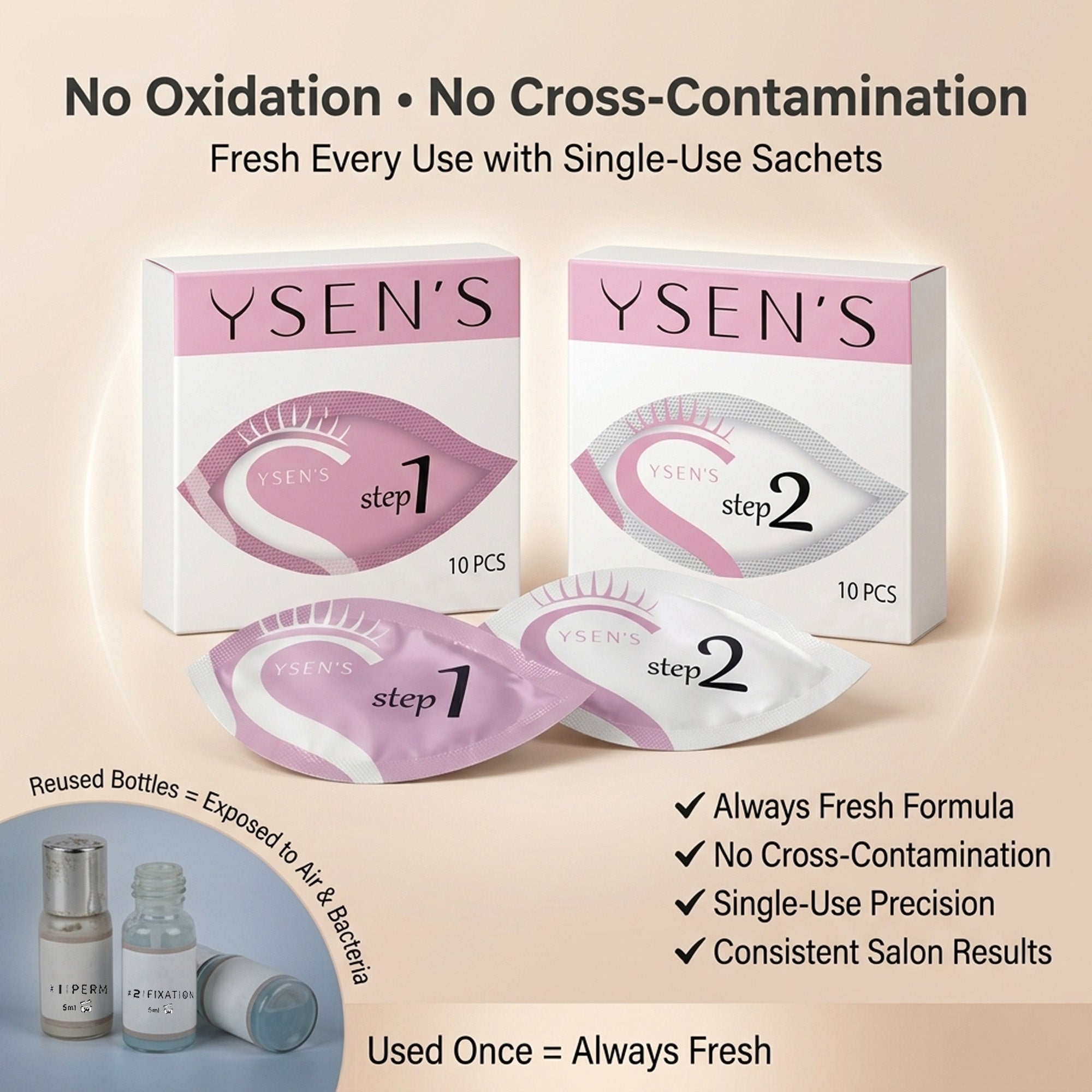 YSEN'S Lash Lift Refill Sachets 2 x 10 Packs