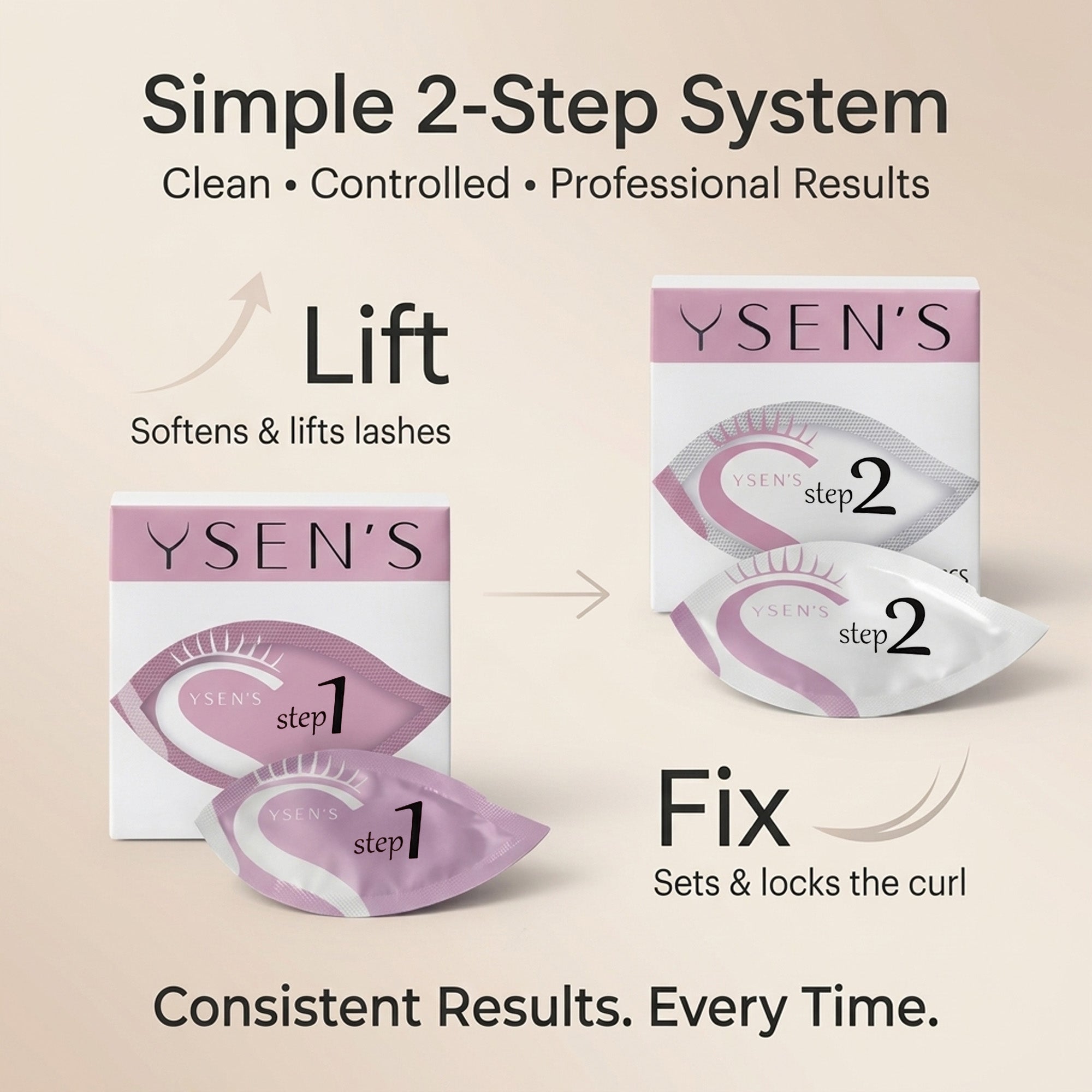 YSEN’S Step 1 lash perm solution single-use sachets