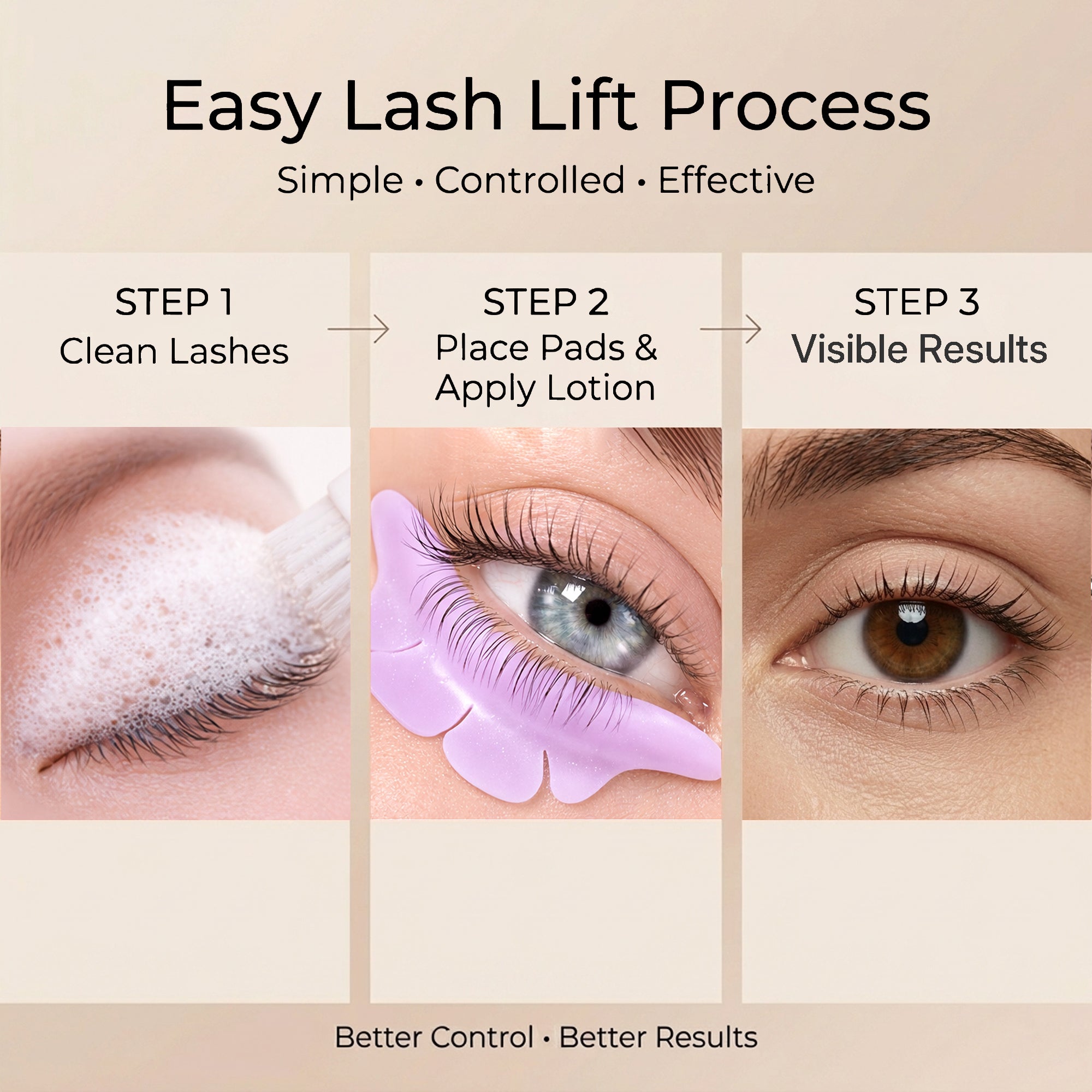 Three-stage lower lash workflow showing lash cleansing, purple shield placement and the finished lash appearance